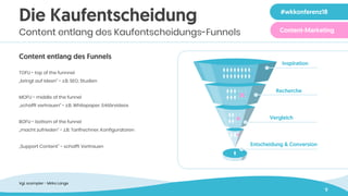 "
"
"
9
Die Kaufentscheidung
Content entlang des Kaufentscheidungs-Funnels
Inspiration
Recherche
Vergleich
Entscheidung & Conversion
Content entlang des Funnels
TOFU - top of the funnnel
„bringt auf Ideen“ - z.B. SEO, Studien
MOFU - middle of the funnel
„schafft vertrauen“ - z.B. Whitepaper, Erklärvideos
BOFU - bottom of the funnel
„macht zufrieden“ - z.B. Tarifrechner, Konfiguratoren
„Support Content“ - schafft Vertrauen
#wkkonferenz18
Content-Marketing
Vgl. scompler - Mirko Lange
 