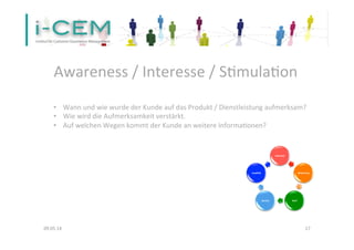  
Awareness	
  /	
  Interesse	
  /	
  STmulaTon	
  
	
  
09.05.14	
   17	
  
•  Wann	
  und	
  wie	
  wurde	
  der	
  Kunde	
  auf	
  das	
  Produkt	
  /	
  Dienstleistung	
  aufmerksam?	
  	
  
•  Wie	
  wird	
  die	
  Aufmerksamkeit	
  verstärkt.	
  	
  
•  Auf	
  welchen	
  Wegen	
  kommt	
  der	
  Kunde	
  an	
  weitere	
  InformaTonen?	
  
	
  
Interesse	
  
Bewertung	
  
Kauf	
  Service	
  
Loyalität	
  
 