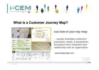 09.05.14	
   24	
  
www.designingcx.com	
  
 