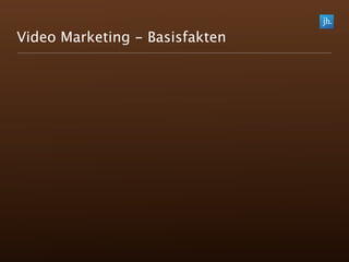 Video Marketing - Basisfakten
 