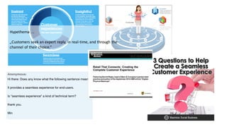 Hypethema ...
„Customers	
  seek an	
  expert	
  reply,	
  in	
  real-­‐time,	
  and through the
channel of their choice.“
 