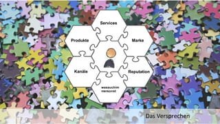 Services
Produkte
Reputation
Marke
Kanäle
wasauchim
mersonst
Das	
  Versprechen
 