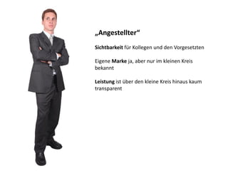 „Angestellter“
Sichtbarkeit für Kollegen und den Vorgesetzten

Eigene Marke ja, aber nur im kleinen Kreis
bekannt

Leistung ist über den kleine Kreis hinaus kaum
transparent
 