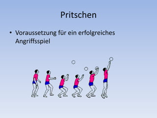 PritschenVoraussetzung für ein erfolgreiches Angriffsspiel 