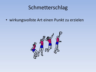 Schmetterschlagwirkungsvollste Art einen Punkt zu erzielen