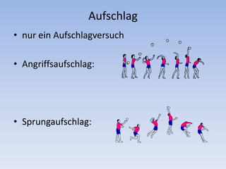 Aufschlagnur ein AufschlagversuchAngriffsaufschlag:Sprungaufschlag: 