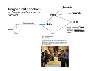 Freunde
Umgang mit Facebook
am Beispiel des Ortsmuseums                                           Freunde
Küsnacht                                             Fans


                               SeitenbesitzerIn
                                                                  Freunde
                      Profil                      Seite
direkter Kontakt
Kommunikation                                                   Fotos, auf denenFans
Freunde                                                         zu sehen sind, werden
                                                                mit derenFreunden
                                                                geteilt
                   Freunde                           Fotos
 