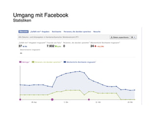Umgang mit Facebook
Statistiken
 
