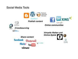 Social Media Tools
                               Podcasts
                               Videocasts
                               Webradio



                  Publish content
                                    Online communities
      Crowdsourcing

                                    Virtuelle Welten und
                                    Online-Spiele
           Share content
 