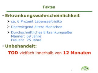 .
Fakten
• Erkrankungswahrscheinlichkeit
" ca. 6 Prozent Lebenszeitrisiko
" Überwiegend ältere Menschen
" Durchschnittliches Erkrankungsalter 
Männer: 69 Jahre 
Frauen: 75 Jahre
• Unbehandelt:
TOD vielfach innerhalb von 12 Monaten
 
