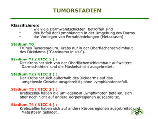 .
TUMORSTADIEN
Klassifizieren:
− wie viele Darmwandschichten betroffen sind
− den Befall der Lymphknoten in der Umgebung des Darms
− das Vorliegen von Fernabsiedelungen (Metastasen)
Stadium T0  
Frühes Tumorstadium. Krebs nur in der Oberflächenschleimhaut 
des Dickdarms ("Carcinoma in situ").
Stadium T1 ( UICC 1 ) :
Der Krebs hat sich von der Oberflächenschleimhaut auf weitere  
Darmschichten und die Muskelschicht ausgebreitet.
Stadium T2 ( UICC 2 ) :
Der Krebs hat sich außerhalb des Dickdarms auf das  
umgebende Gewebe ausgebreitet; ohne Lymphknotenbefall.
Stadium T3 ( UICC 3 ) :
Krebszellen haben die umliegenden Lymphknoten befallen, sich
aber noch nicht auf andere Körperregionen ausgebreitet.
Stadium T4 ( UICC 4 ) :
Krebszellen haben sich auf andere Körperregionen ausgebreitet und  
Metastasen gebildet .
 