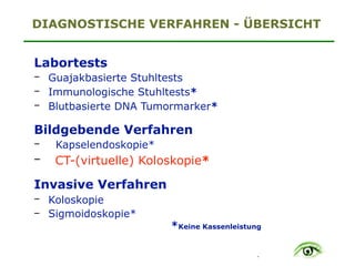 .
DIAGNOSTISCHE VERFAHREN - ÜBERSICHT
Labortests
− Guajakbasierte Stuhltests
− Immunologische Stuhltests*
− Blutbasierte DNA Tumormarker*
Bildgebende Verfahren
− Kapselendoskopie*
− CT-(virtuelle) Koloskopie*
Invasive Verfahren
− Koloskopie
− Sigmoidoskopie* 
*Keine Kassenleistung
 