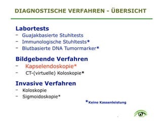 .
DIAGNOSTISCHE VERFAHREN - ÜBERSICHT
Labortests
− Guajakbasierte Stuhltests
− Immunologische Stuhltests*
− Blutbasierte DNA Tumormarker*
Bildgebende Verfahren
− Kapselendoskopie*
− CT-(virtuelle) Koloskopie*
Invasive Verfahren
− Koloskopie
− Sigmoidoskopie* 
*Keine Kassenleistung
 