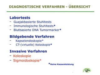 .
DIAGNOSTISCHE VERFAHREN - ÜBERSICHT
Labortests
− Guajakbasierte Stuhltests
− Immunologische Stuhltests*
− Blutbasierte DNA Tumormarker*
Bildgebende Verfahren
− Kapselendoskopie*
− CT-(virtuelle) Koloskopie*
Invasive Verfahren
− Koloskopie
− Sigmoidoskopie* 
*Keine Kassenleistung
 