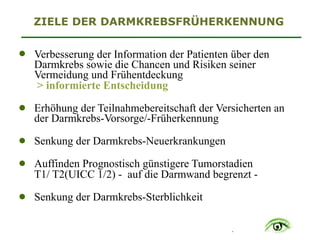 .
ZIELE DER DARMKREBSFRÜHERKENNUNG
! Verbesserung der Information der Patienten über den 
Darmkrebs sowie die Chancen und Risiken seiner
Vermeidung und Frühentdeckung  
> informierte Entscheidung 
! Erhöhung der Teilnahmebereitschaft der Versicherten an
der Darmkrebs-Vorsorge/-Früherkennung 
! Senkung der Darmkrebs-Neuerkrankungen 
! Auffinden Prognostisch günstigere Tumorstadien  
T1/ T2(UICC 1/2) - auf die Darmwand begrenzt -  
! Senkung der Darmkrebs-Sterblichkeit
 