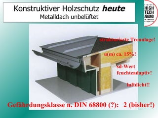 Konstruktiver Holzschutz  heute Metalldach unbelüftet sd-Wert feuchteadaptiv! u(m) ca. 15%! strukturierte Trennlage! luftdicht!! Gefährdungsklasse n. DIN 68800 (?): 2 (bisher!) 