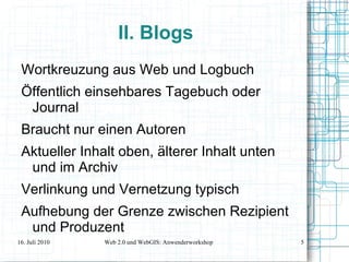 Blog gestalten 
