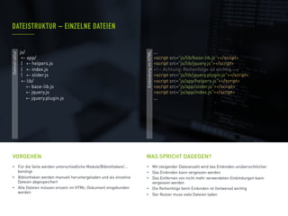 js/
+- app/
| +- helpers.js
| +- index.js
| +- slider.js
+- lib/
+- base-lib.js
+- jquery.js
+- jquery.plugin.js
•  Für die Seite werden unterschiedliche Module/Bibliotheken/...
benötigt
•  Bibliotheken werden manuell heruntergeladen und als einzelne
Dateien abgespeichert
•  Alle Dateien müssen einzeln im HTML-Dokument eingebunden
werden
VORGEHEN
•  Mit steigender Dateianzahl wird das Einbinden unübersichtlicher
•  Das Einbinden kann vergessen werden
•  Das Entfernen von nicht mehr verwendeten Einbindungen kann
vergessen werden
•  Die Reihenfolge beim Einbinden ist (teilweise) wichtig
•  Der Nutzer muss viele Dateien laden
DATEISTRUKTUR – EINZELNE DATEIEN
...
<script src="js/lib/base-lib.js"></script>
<script src="js/lib/jquery.js"></script>
<!-- Achtung: Reihenfolge ist wichtig -->
<script src="js/lib/jquery.plugin.js"></script>
<script src="js/app/helpers.js"></script>
<script src="js/app/slider.js"></script>
<script src="js/app/index.js"></script>
...
WAS SPRICHT DAGEGEN?
EinbindungimHTML
Dateistruktur
 