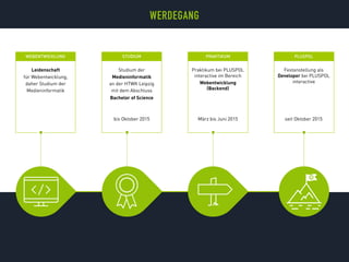 Leidenschaft
für Webentwicklung,
daher Studium der
Medieninformatik
Studium der
Medieninformatik
an der HTWK Leipzig
mit dem Abschluss
Bachelor of Science
Praktikum bei PLUSPOL
interactive im Bereich
Webentwicklung
(Backend)
Festanstellung als
Developer bei PLUSPOL
interactive
WEBENTWICKLUNG STUDIUM PRAKTIKUM PLUSPOL
WERDEGANG
März bis Juni 2015bis Oktober 2015 seit Oktober 2015
WERDEGANG
 