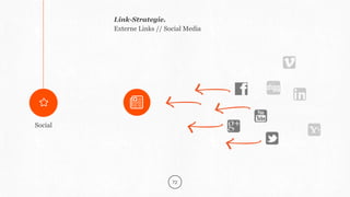 Link-Strategie.
Externe Links // Social Media

Social

72

 