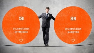 SEO

SEM

Suchmaschinen
optimierung

Suchmaschinen
marketing

14

 