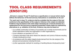 TOOL CLASS REQUIREMENTS
(EN50128)
„All tools in classes T2 and T3 shall have a specification or manual which clearly
defines the behaviour of the tool and any instructions or constraints on its use”
“For each tool in class T3, evidence shall be available that the output of the tool
conforms to the specification of the output or failures in the output are detected.
Evidence may be based on the same steps necessary for a manual process as a
replacement for the tool and an argument presented if these steps are replaced by
alternatives (e. g. validation of the tool). Evidence may also be based on
  •  a) a suitable combination of history of successful use in similar environments and for
     similar applications (within the organisation or other organisations),
  •  b) tool validation as specified in 6.7.4.5,
  •  c) diverse redundant code which allows the detection and control of failures resulting
     in faults introduced by a tool,
  •  d) compliance with the safety integrity levels derived from the risk analysis of the
     process and procedures including the tools,
  •  e) other appropriate methods for avoiding or handling failures introduced by tools.”
 