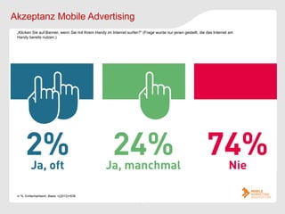 Akzeptanz Mobile Advertising
 „Klicken Sie auf Banner, wenn Sie mit Ihrem Handy im Internet surfen?“ (Frage wurde nur jenen gestellt, die das Internet am
 Handy bereits nutzen.)




 in %, Einfachantwort, Basis: n(2012)=638
 