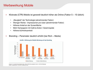 Werbewirkung Mobile

   Klickrate (CTR) Mobile ist generell deutlich höher als Online (Faktor 5 – 10 üblich)

       „Neuigkeit“ der Technologie (abnehmender Faktor)
       Weniger Werbe - Impressionen pro User (abnehmender Faktor)
       Höherer Anteil an der Screenfläche
       Mehr Kampagnen mit Call-to-Action / Gewinnspiele
       Höhere Aufmerksamkeit


   Branding – Parameter deutlich erhöht (bei Rich – Media)
 