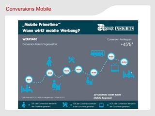 Conversions Mobile
 
