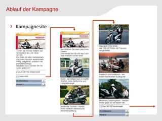 Ablauf der Kampagne


   Kampagnesite
 