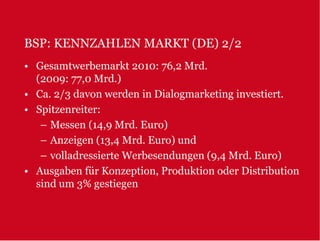 BSP: KENNZAHLEN MARKT (DE) 2/2
• Gesamtwerbemarkt 2010: 76,2 Mrd.
  (2009: 77,0 Mrd.)
• Ca. 2/3 davon werden in Dialogmarketing investiert.
• Spitzenreiter:
   – Messen (14,9 Mrd. Euro)
   – Anzeigen (13,4 Mrd. Euro) und
   – volladressierte Werbesendungen (9,4 Mrd. Euro)
• Ausgaben für Konzeption, Produktion oder Distribution
  sind um 3% gestiegen
 