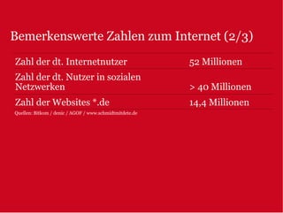 Bemerkenswerte Zahlen zum Internet (2/3)
Zahl der dt. Internetnutzer                              52 Millionen
Zahl der dt. Nutzer in sozialen
Netzwerken                                               > 40 Millionen
Zahl der Websites *.de                                   14,4 Millionen
Quellen: Bitkom / denic / AGOF / www.schmidtmitdete.de
 