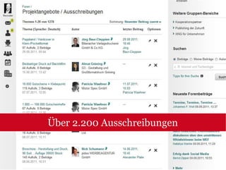 Über 2.200 Ausschreibungen
 