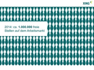 2014: ca. 1.000.000 freie 
Stellen auf dem Arbeitsmarkt 
 