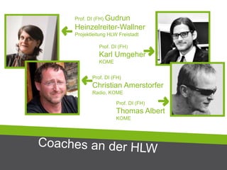 Prof. DI (FH) Gudrun
Heinzelreiter-Wallner
Projektleitung HLW Freistadt
Prof. DI (FH)
Karl Umgeher
KOME
Prof. DI (FH)
Thomas Albert
KOME
Prof. DI (FH)
Christian Amerstorfer
Radio, KOME
 
