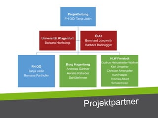 Projektleitung
FH OÖ/ Tanja Jadin
FH OÖ
Tanja Jadin
Romana Farthofer
Borg Hagenberg
Andreas Gärtner
Aurelia Rabeder
SchülerInnen
HLW Freistadt
Gudrun Heinzelreiter-Wallner
Karl Umgeher
Christian Amerstofer
Kurt Haspel
Thomas Albert
SchülerInnen
Universität Klagenfurt
Barbara Hanfstingl
ÖIAT
Bernhard Jungwirth
Barbara Buchegger
 