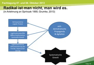Fachtagung 07. und 08. Oktober 2013
Folie 19
Radikal ist man nicht, man wird es.
(in Anlehnung an Sprinzak 1995; Grumke, 2013)
Vertrauenskrise
Legaler Protest
Legitimationskonflikt
Offene Konfrontation,
vereinzelte Gewalt
Legitimationskrise
Dehumanisierung der
Freinde, Depersonali-
sierung
Systematische
Gewalt
anti-
demokratische
Propaganda
& Agitation
 