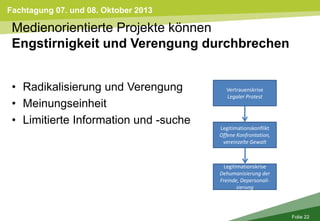 Fachtagung 07. und 08. Oktober 2013
Folie 22
Medienorientierte Projekte können
Engstirnigkeit und Verengung durchbrechen
Vertrauenskrise
Legaler Protest
Legitimationskonflikt
Offene Konfrontation,
vereinzelte Gewalt
Legitimationskrise
Dehumanisierung der
Freinde, Depersonali-
sierung
• Radikalisierung und Verengung
• Meinungseinheit
• Limitierte Information und -suche
 