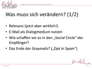 OMCap 2011 - Online Marketing Konferenz Berlin




     Was muss sich verändern? (1/2)
     • Relevanz (jetzt aber wirklich!)
     • E-Mail als Dialogmedium nutzen
     • Wie schaffen wir es in den „Social Circle“ der
       Empfänger?
     • Das Ende der Graymails? („Opt In Spam“)



13.10.2011                                                     26
 