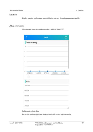 Vos3000 web manage_manual(vos3000.com) | PDF