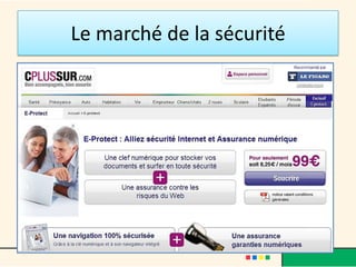 Le marché de la sécurité

 