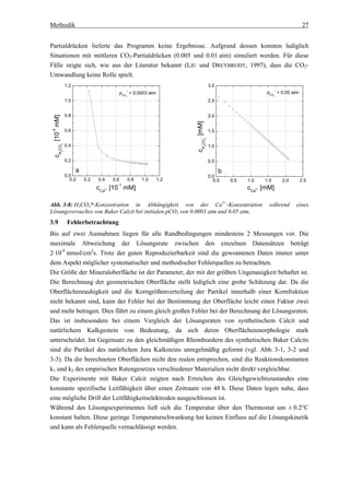 Methodik                                                                                                                          27


Partialdrücken lieferte das Programm keine Ergebnisse. Aufgrund dessen konnten lediglich
Situationen mit mittleren CO2-Partialdrücken (0.005 und 0.01 atm) simuliert werden. Für diese
Fälle zeigte sich, wie aus der Literatur bekannt (LIU und DREYBRODT, 1997), dass die CO2-
Umwandlung keine Rolle spielt.
                 1.2                                                                3.0
                                                 i                                                                   i
                                              pCO = 0.0003 atm                                                  pCO = 0.05 atm
                                                2                                                                    2


                 1.0                                                                2.5


                 0.8                                                                2.0
 cH CO [10 mM]




                                                                       cH CO [mM]
                 0.6                                                                1.5
-4




                                                                           *
                                                                               3
      *




                 0.4                                                                1.0
           3




                                                                               2
           2




                 0.2                                                                0.5

                       a                                                                  b
                 0.0                                                                0.0
                   0.0     0.2   0.4    0.6         0.8   1.0    1.2                  0.0     0.5   1.0        1.5       2.0     2.5
                                          -1
                                 cCa [10 mM]
                                   2+                                                               cCa [mM]
                                                                                                          2+




Abb. 3-8: H2CO3*-Konzentration in Abhängigkeit von der Ca2+-Konzentration                                       während        eines
Lösungsversuches von Baker Calcit bei initialen pCO2 von 0.0003 atm und 0.05 atm.
3.9               Fehlerbetrachtung
Bis auf zwei Ausnahmen liegen für alle Randbedingungen mindestens 2 Messungen vor. Die
maximale Abweichung der Lösungsrate zwischen den einzelnen Datensätzen beträgt
2·10-9 mmol/cm2s. Trotz der guten Reproduzierbarkeit sind die gewonnenen Daten immer unter
dem Aspekt möglicher systematischer und methodischer Fehlerquellen zu betrachten.
Die Größe der Mineraloberfläche ist der Parameter, der mit der größten Ungenauigkeit behaftet ist.
Die Berechnung der geometrischen Oberfläche stellt lediglich eine grobe Schätzung dar. Da die
Oberflächenrauhigkeit und die Korngrößenverteilung der Partikel innerhalb einer Kornfraktion
nicht bekannt sind, kann der Fehler bei der Bestimmung der Oberfläche leicht einen Faktor zwei
und mehr betragen. Dies führt zu einem gleich großen Fehler bei der Berechnung der Lösungsraten.
Das ist insbesondere bei einem Vergleich der Lösungsraten von synthetischem Calcit und
natürlichem Kalkgestein von Bedeutung, da sich deren Oberflächenmorphologie stark
unterscheidet. Im Gegensatz zu den gleichmäßigen Rhomboedern des synthetischen Baker Calcits
sind die Partikel des natürlichen Jura Kalksteins unregelmäßig geformt (vgl. Abb. 3-1, 3-2 und
3-3). Da die berechneten Oberflächen nicht den realen entsprechen, sind die Reaktionskonstanten
k1 und k2 des empirischen Ratengesetzes verschiedener Materialien nicht direkt vergleichbar.
Die Experimente mit Baker Calcit zeigten nach Erreichen des Gleichgewichtszustandes eine
konstante spezifische Leitfähigkeit über einen Zeitraum von 48 h. Diese Daten legen nahe, dass
eine mögliche Drift der Leitfähigkeitselektroden ausgeschlossen ist.
Während des Lösungsexperimentes ließ sich die Temperatur über den Thermostat um ± 0.2°C
konstant halten. Diese geringe Temperaturschwankung hat keinen Einfluss auf die Lösungskinetik
und kann als Fehlerquelle vernachlässigt werden.
 