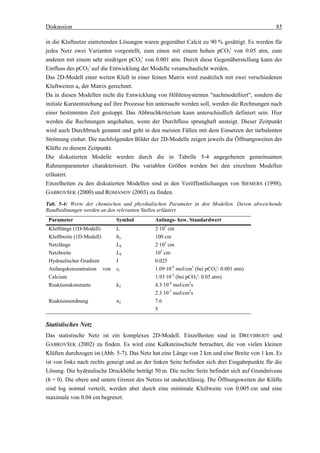 Diskussion                                                                                     85

in die Kluftnetze eintretenden Lösungen waren gegenüber Calcit zu 90 % gesättigt. Es werden für
jedes Netz zwei Varianten vorgestellt, zum einen mit einem hohen pCO2i von 0.05 atm, zum
anderen mit einem sehr niedrigen pCO2i von 0.001 atm. Durch diese Gegenüberstellung kann der
Einfluss des pCO2i auf die Entwicklung der Modelle veranschaulicht werden.
Das 2D-Modell einer weiten Kluft in einer feinen Matrix wird zusätzlich mit zwei verschiedenen
Kluftweiten ao der Matrix gerechnet.
Da in diesen Modellen nicht die Entwicklung von Höhlensystemen "nachmodelliert", sondern die
initiale Karstentstehung auf ihre Prozesse hin untersucht werden soll, werden die Rechnungen nach
einer bestimmten Zeit gestoppt. Das Abbruchkriterium kann unterschiedlich definiert sein. Hier
werden die Rechnungen angehalten, wenn der Durchfluss sprunghaft ansteigt. Dieser Zeitpunkt
wird auch Durchbruch genannt und geht in den meisten Fällen mit dem Einsetzen der turbulenten
Strömung einher. Die nachfolgenden Bilder der 2D-Modelle zeigen jeweils die Öffnungsweiten der
Klüfte zu diesem Zeitpunkt.
Die diskutierten Modelle werden durch die in Tabelle 5-4 angegebenen gemeinsamen
Rahmenparameter charakterisiert. Die variablen Größen werden bei den einzelnen Modellen
erläutert.
Einzelheiten zu den diskutierten Modellen sind in den Veröffentlichungen von SIEMERS (1998),
GABROVŠEK (2000) und ROMANOV (2003) zu finden.
Tab. 5-4: Werte der chemischen und physikalischen Parameter in den Modellen. Davon abweichende
Randbedinungen werden an den relevanten Stellen erläutert.
 Parameter                   Symbol          Anfangs- bzw. Standardwert
 Kluftlänge (1D-Modell)      L               2·105 cm
 Kluftbreite (1D-Modell)     bo              100 cm
 Netzlänge                   Lh              2·105 cm
 Netzbreite                  Lb              105 cm
 Hydraulischer Gradient      I               0.025
 Anfangskonzentration von    ci              1.09·10-4 mol/cm3 (bei pCO2i: 0.001 atm)
 Calcium                                     1.93·10-3 (bei pCO2i: 0.05 atm)
 Reaktionskonstante          k2              4.3·10-8 mol/cm2s
                                             2.3·10-7 mol/cm2s
 Reaktionsordnung            n2              7.6
                                             5

Statistisches Netz
Das statistische Netz ist ein komplexes 2D-Modell. Einzelheiten sind in DREYBRODT und
GABROVŠEK (2002) zu finden. Es wird eine Kalksteinschicht betrachtet, die von vielen kleinen
Klüften durchzogen ist (Abb. 5-7). Das Netz hat eine Länge von 2 km und eine Breite von 1 km. Es
ist von links nach rechts geneigt und an der linken Seite befinden sich drei Eingabepunkte für die
Lösung. Die hydraulische Druckhöhe beträgt 50 m. Die rechte Seite befindet sich auf Grundniveau
(h = 0). Die obere und untere Grenze des Netzes ist undurchlässig. Die Öffnungsweiten der Klüfte
sind log normal verteilt, werden aber durch eine minimale Kluftweite von 0.005 cm und eine
maximale von 0.04 cm begrenzt.
 