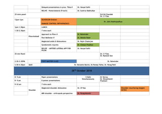Voscon 2018 - Scientific Programme | PDF