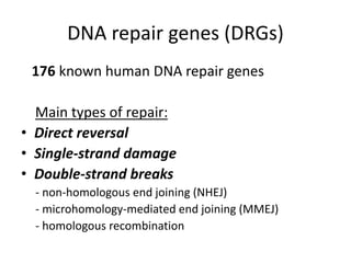 DNA repair genes (DRGs)
176 known human DNA repair genes
Main types of repair:
• Direct reversal
• Single-strand damage
• Double-strand breaks
- non-homologous end joining (NHEJ)
- microhomology-mediated end joining (MMEJ)
- homologous recombination
 