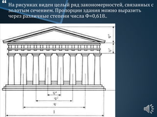  На рисунках виден целый ряд закономерностей, связанных с
золотым сечением. Пропорции здания можно выразить
через различные степени числа Ф=0,618..
 