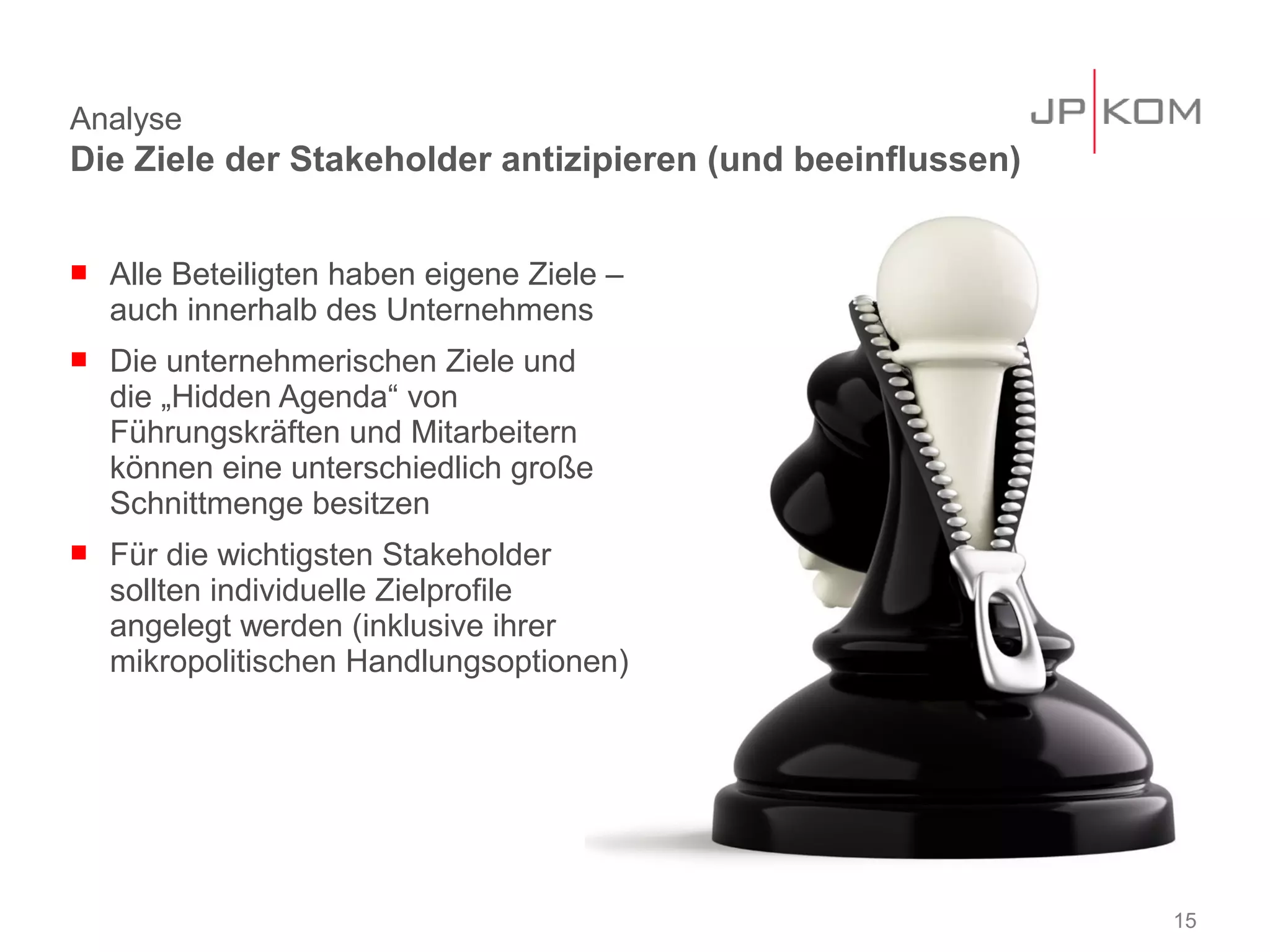 Analyse
Die Ziele der Stakeholder antizipieren (und beeinflussen)


   Alle Beteiligten haben eigene Ziele –
    auch innerhalb des Unternehmens
   Die unternehmerischen Ziele und
    die „Hidden Agenda“ von
    Führungskräften und Mitarbeitern
    können eine unterschiedlich große
    Schnittmenge besitzen
   Für die wichtigsten Stakeholder
    sollten individuelle Zielprofile
    angelegt werden (inklusive ihrer
    mikropolitischen Handlungsoptionen)




                                                            15
 