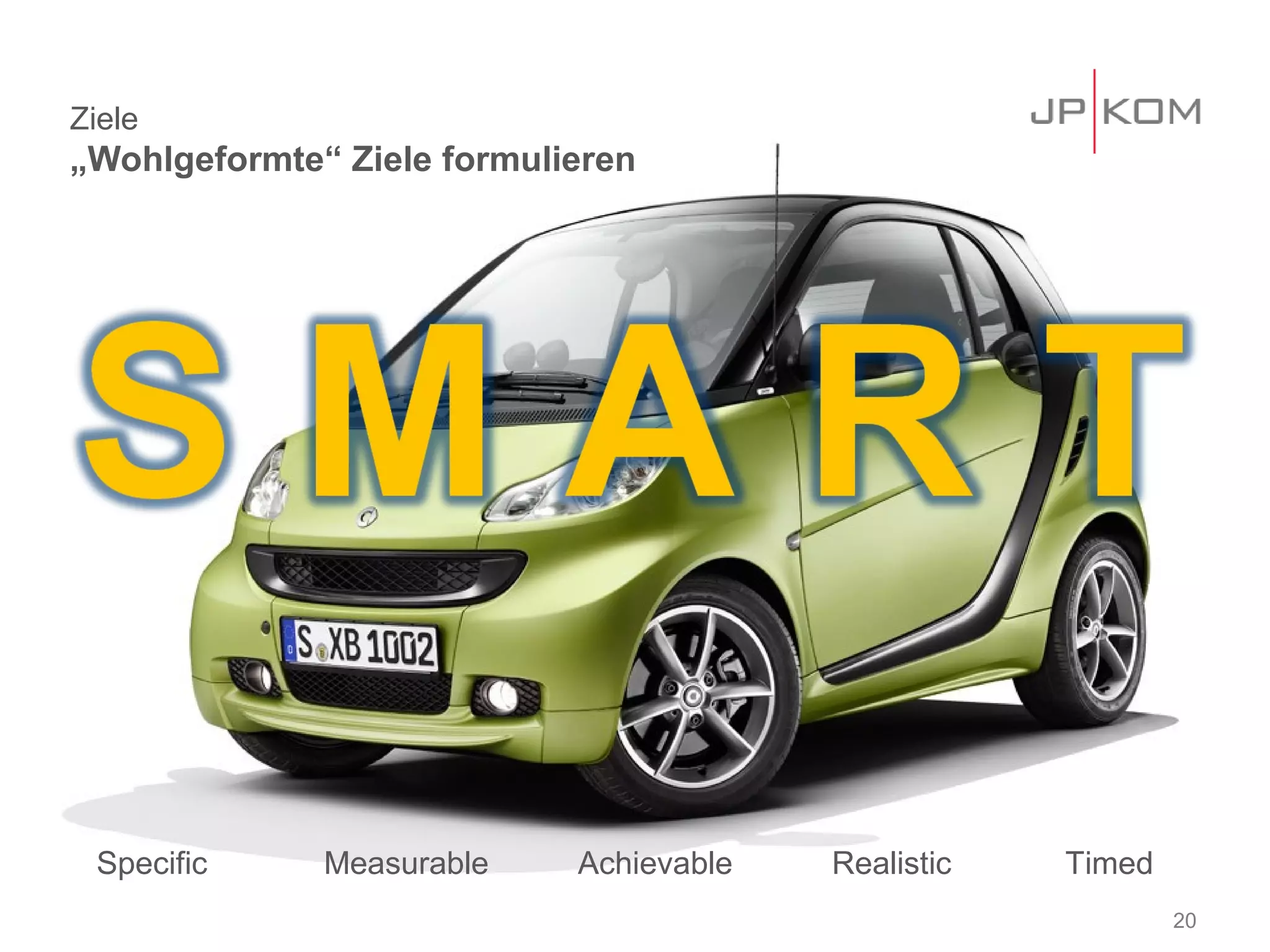 Ziele
„Wohlgeformte“ Ziele formulieren




 Specific     Measurable    Achievable   Realistic   Timed
                                                             20
 