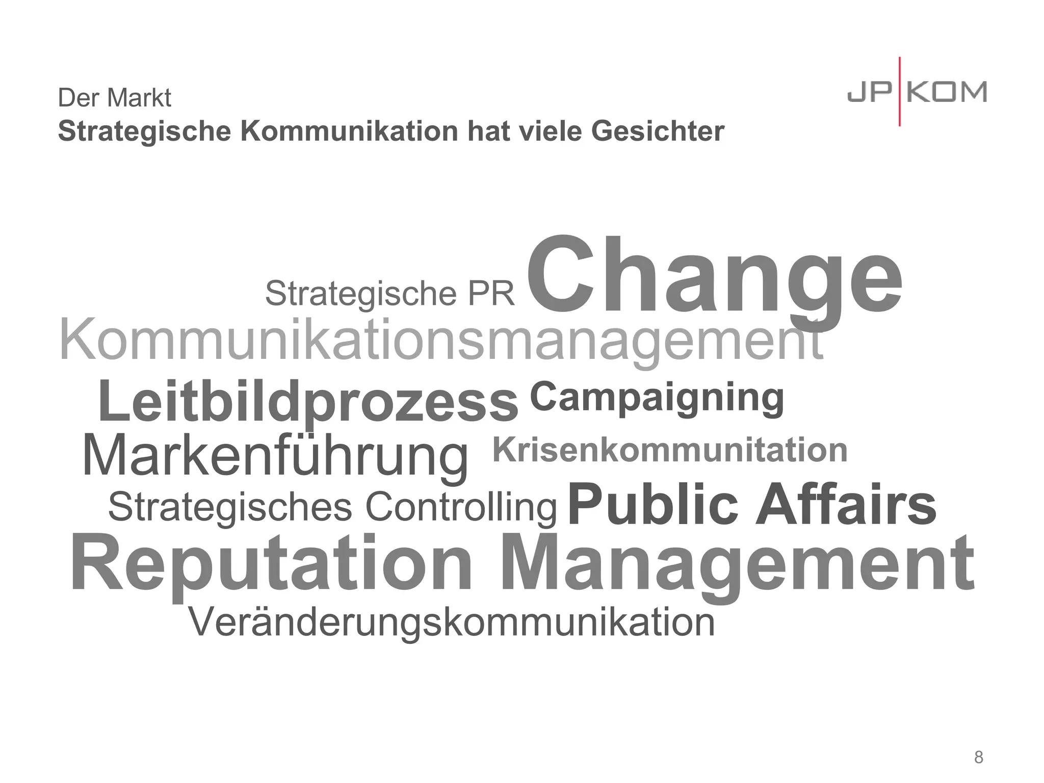 Der Markt
Strategische Kommunikation hat viele Gesichter




               Change
               Strategische PR
Kommunikationsmanagement
 Leitbildprozess Campaigning
 Markenführung Krisenkommunitation
  Strategisches Controlling Public Affairs
Reputation Management
            Veränderungskommunikation


                                                 8
 