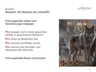 Analyse
Beispiel: Die Skepsis der Leitwölfe


Führungskräfte stellen sich
Veränderungen entgegen


Siebewegen sich in ihrem gewohnten
Umfeld, in gewachsenen Strukturen
Sie   halten an Bewährtem fest
Sie   scheuen vor Risiken zurück
Sienehmen ihre Vermittler- und
Übersetzerrolle nicht wahr


Führungskräfte führen nicht (mehr)



                                      16
 
